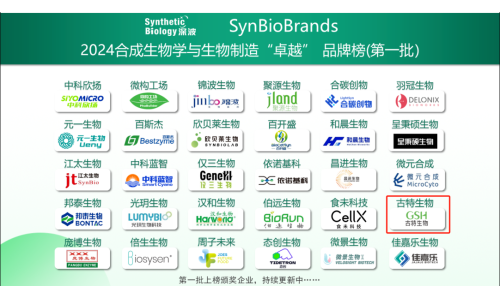 喜訊！古特生物榮登2024合成生物學與生物制造卓越品牌榜！